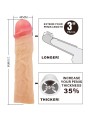PRETTY LOVE - DEREK GUAINA PER PENE CON ESTENSIONE DA 7,6 CM FLESH