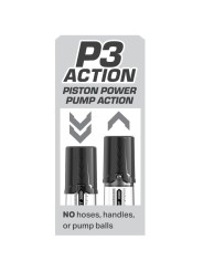 PUMP WORX - MAX BOOST NOIR