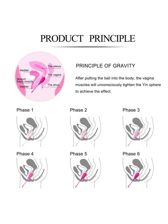 LESLIE - KEGEL FIT PELVIC MUSCLE TRAINING SET 6 STÜCKE