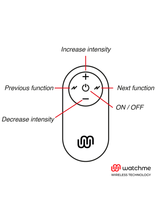 WATCHME - UNIVERSAL CONTROL FERNBEDIENUNG SCHWARZ