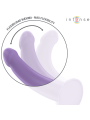 INTENSE - EDDIE VIBRATOR 17,5 CM 10 VIBRATIONEN LILA FERNBEDIENUNG