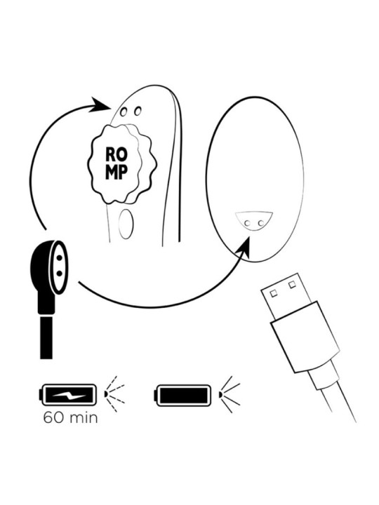 ROMP - PARTY MAGNETISCHER VIBRATIONS-SILIKON-Slip MIT FERNBEDIENUNG