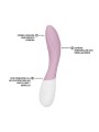 LELO - MONA TWIST VIBRATEUR POINT G RECHARGEABLE CONTRÔLÉ PAR APPLICAT