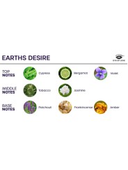 EYE OF LOVE - BLOOM VAPORISATEUR DAMBIANCE SATIVA EARTHS DESIRE 150 ML