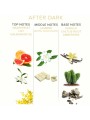 EYE OF LOVE - EOL PHR PERFUME FEROMONAS DELUXE 50 ML - AFTER DARK