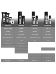 BLACK HOLE - RELAXANTE ANAL JOJOBA RELAX BASE DE SILICONE 30 ML