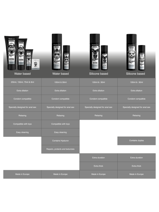 BLACK HOLE - RELAXANTE ANAL JOJOBA RELAX BASE DE SILICONE 30 ML
