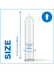 PASANTE - PRESERVATIVOS THIN TRIM MS DE 12 UNIDADES