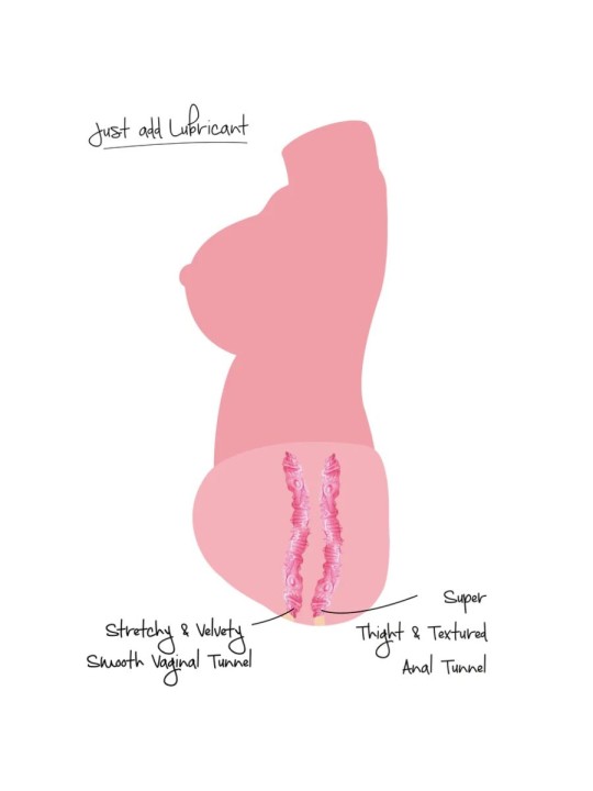 DESEJO OCULTO - MASTURBADOR VAGINAL E ANAL SUCULENTO TAMANHO DUPLO 5 K