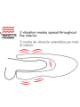 JAMYJOB - SPIN-X HEATING AND ROTATION MASTURBATOR
