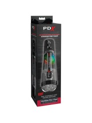PDX ELITE - VIEWTUBE MAX VIEW MASTURNADOR AUTOMÁTICO COM SUCÇÃO TRANSP