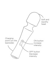 ROMP - PRESTO MINI-STABVIBRATOR FLEXIBLER KOPF GRÜN