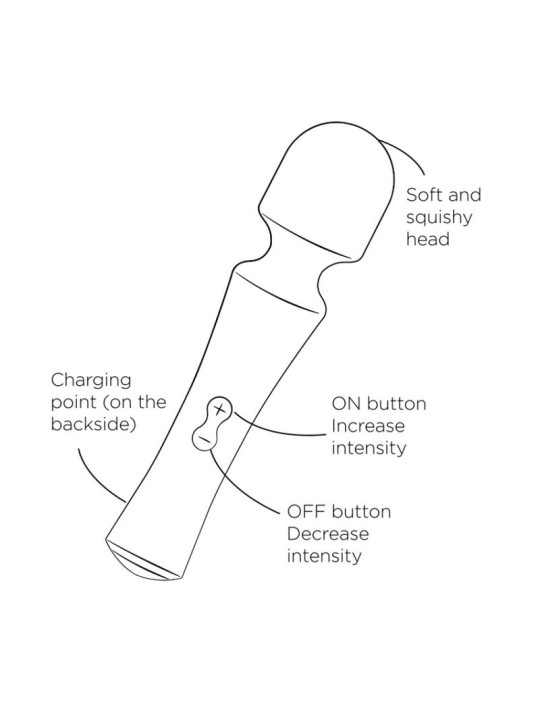 ROMP - PRESTO MINI-STABVIBRATOR FLEXIBLER KOPF GRÜN