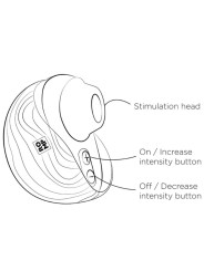 ROMP - SPIN CLITORAL SUCTION ANTITUDE COM ABERTURA E FECHAMENTO ROTATI