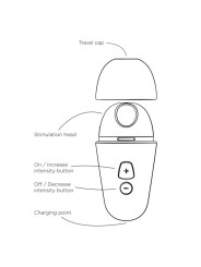 ROMP - STIMULATEUR CLITORIAL GRATUIT AVEC COUVERCLE, 10 NIVEAUX, RECHA