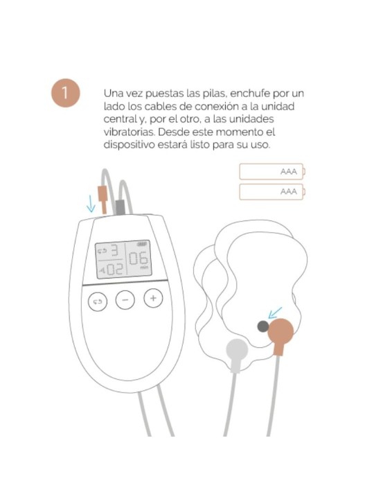 500 COSMETICS - ELETROESTIMULAÇÃO U TÔNICA TONIFICAÇÃO E REAFIRMAÇÃO M